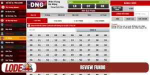 Đánh giá review Fun88 và không gian giải trí xổ số đỉnh cao