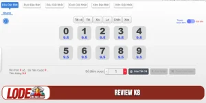 Review K8 và những đánh giá khách quan nhất 2026