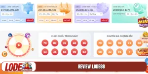 Review Lode88