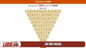 Soi cầu pascal và nghệ thuật tính toán số học đỉnh cao